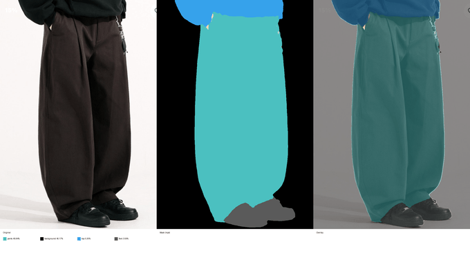 human parser 결과 패널