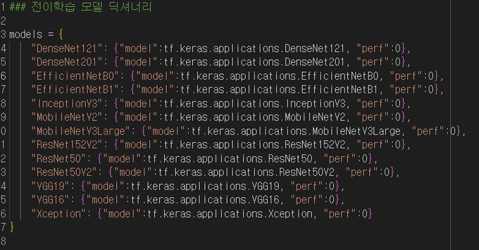 전이 학습 모델 성능 비교